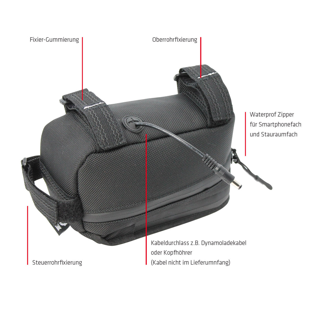 NC-17 Connect sacoche smartphone pour tube supérieur, fermeture velcro noir uni