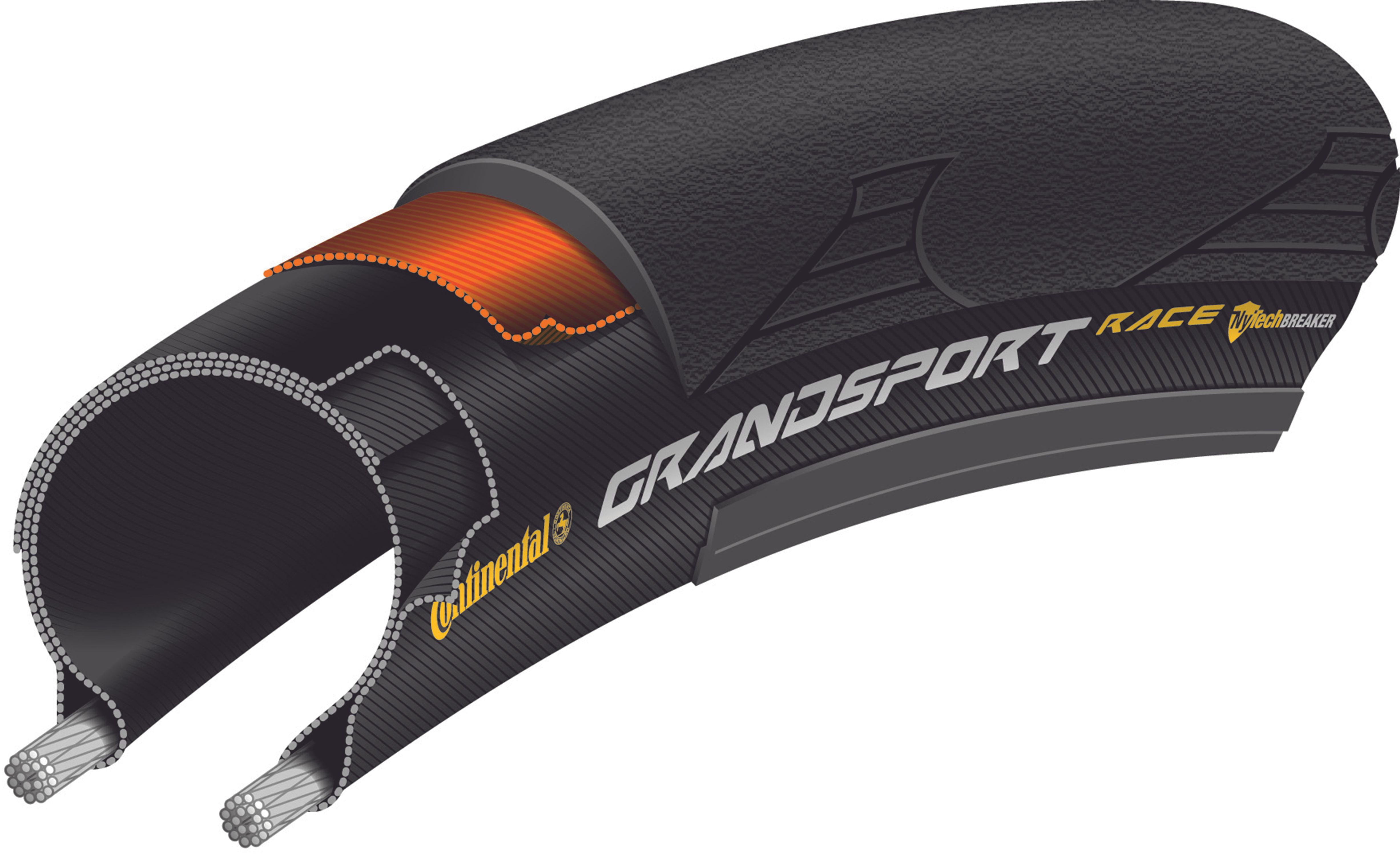 Continental Grand Sport Race pneu pliant 700x28C noir