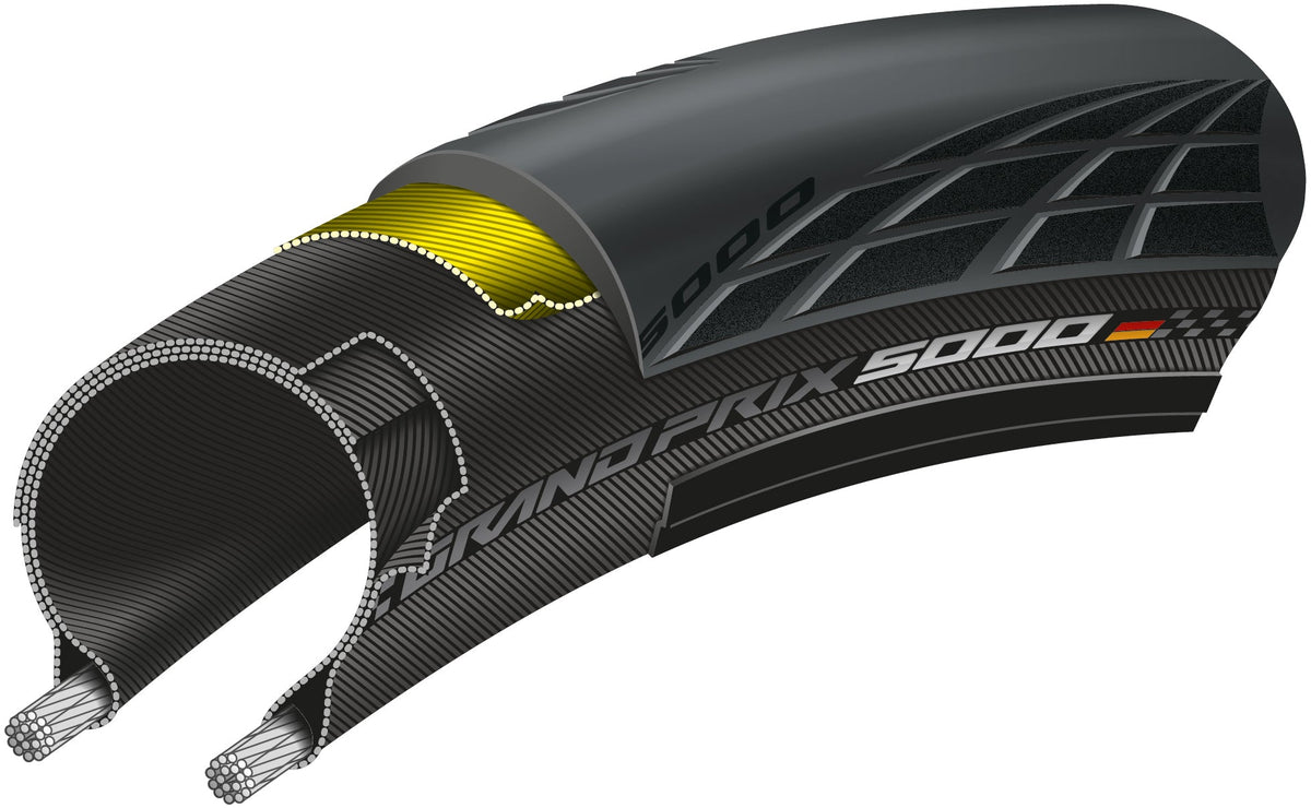 Continental GrandPrix 5000 pneu pliable 650x25B noir