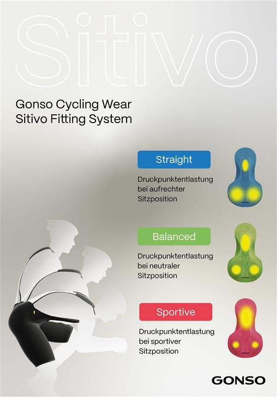 Gonso Sitivo Tight Bib Homme Noir / Skydiver