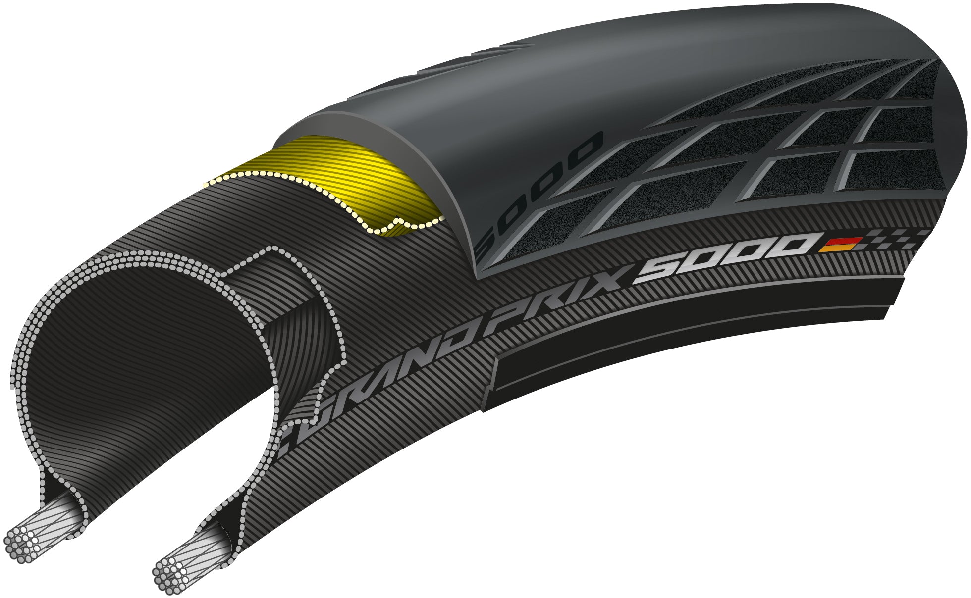 Continental GrandPrix 5000 pneu pliable 28x1.10