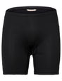 VAUDE Cuissard vélo intérieur TP homme noir